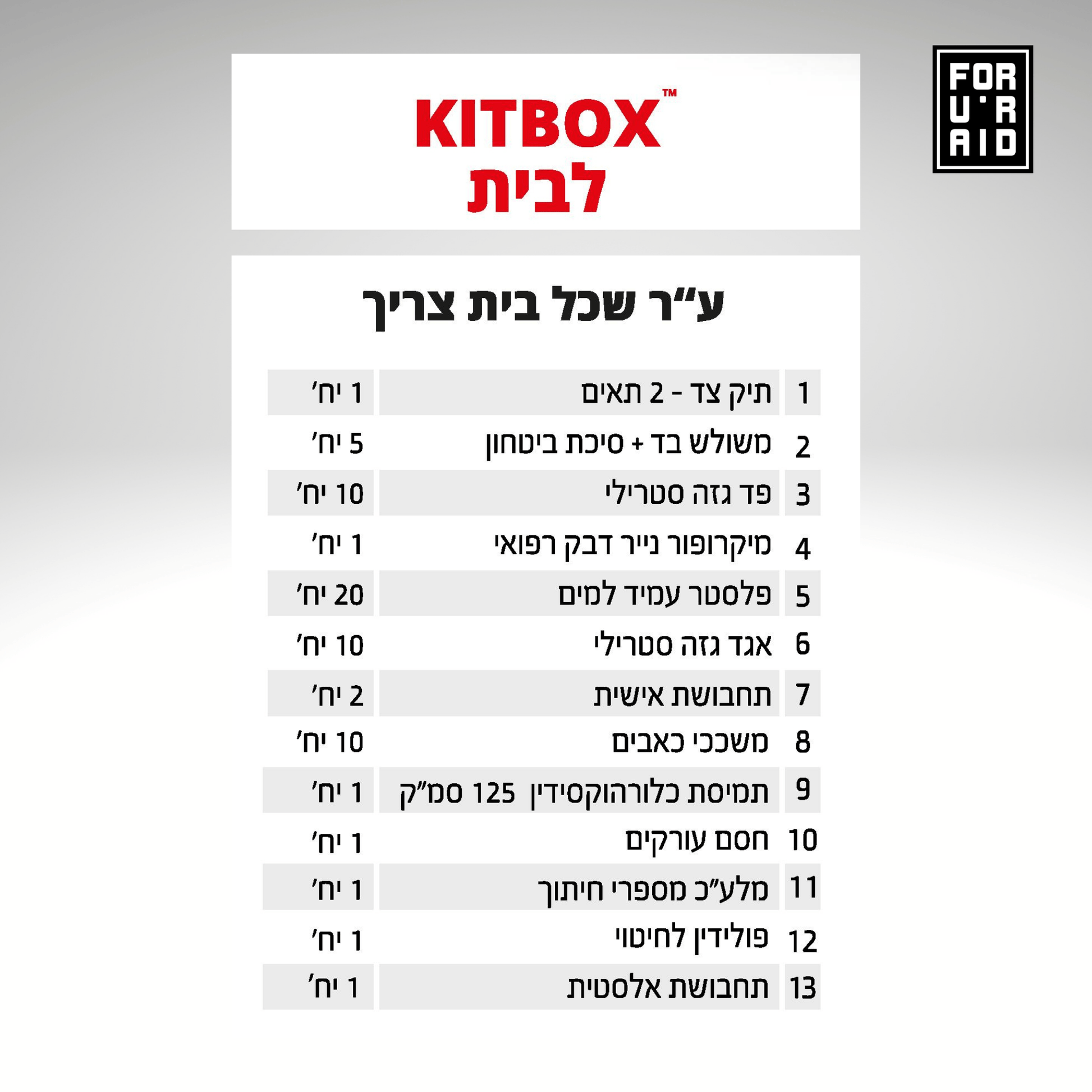 Kit-Box לבית - For U'R Aid-For U'R Aid